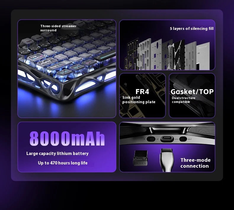 Wireless Mechanical Keyboard Gravastar for Laptop/Computer Special Gift Top Gaming Peripherals Cyberpunk K1 Pro Special Edition