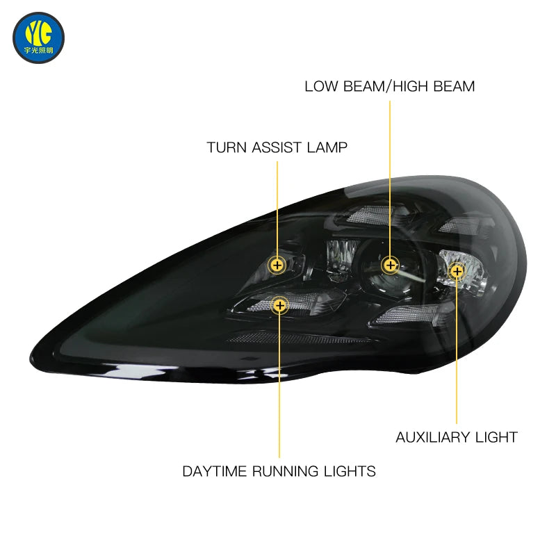 YU GUANG for Porsche Panamera 970.1 970 Headlamp Car Accessories 2010 2013 Head Lights Upgrade 2023 PDLS Matrix LED Headlights