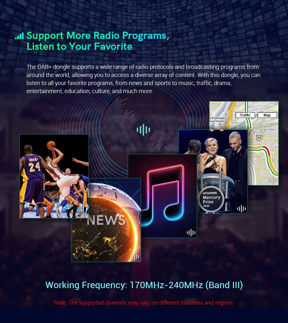 XTRONS DAB Digital Radio Tuner USB Dongle for Android Car Stereo Head Unit Car Accessories USBDAB04