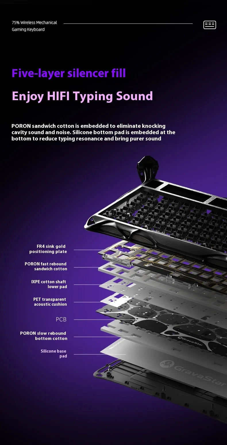 Wireless Mechanical Keyboard Gravastar for Laptop/Computer Special Gift Top Gaming Peripherals Cyberpunk K1 Pro Special Edition
