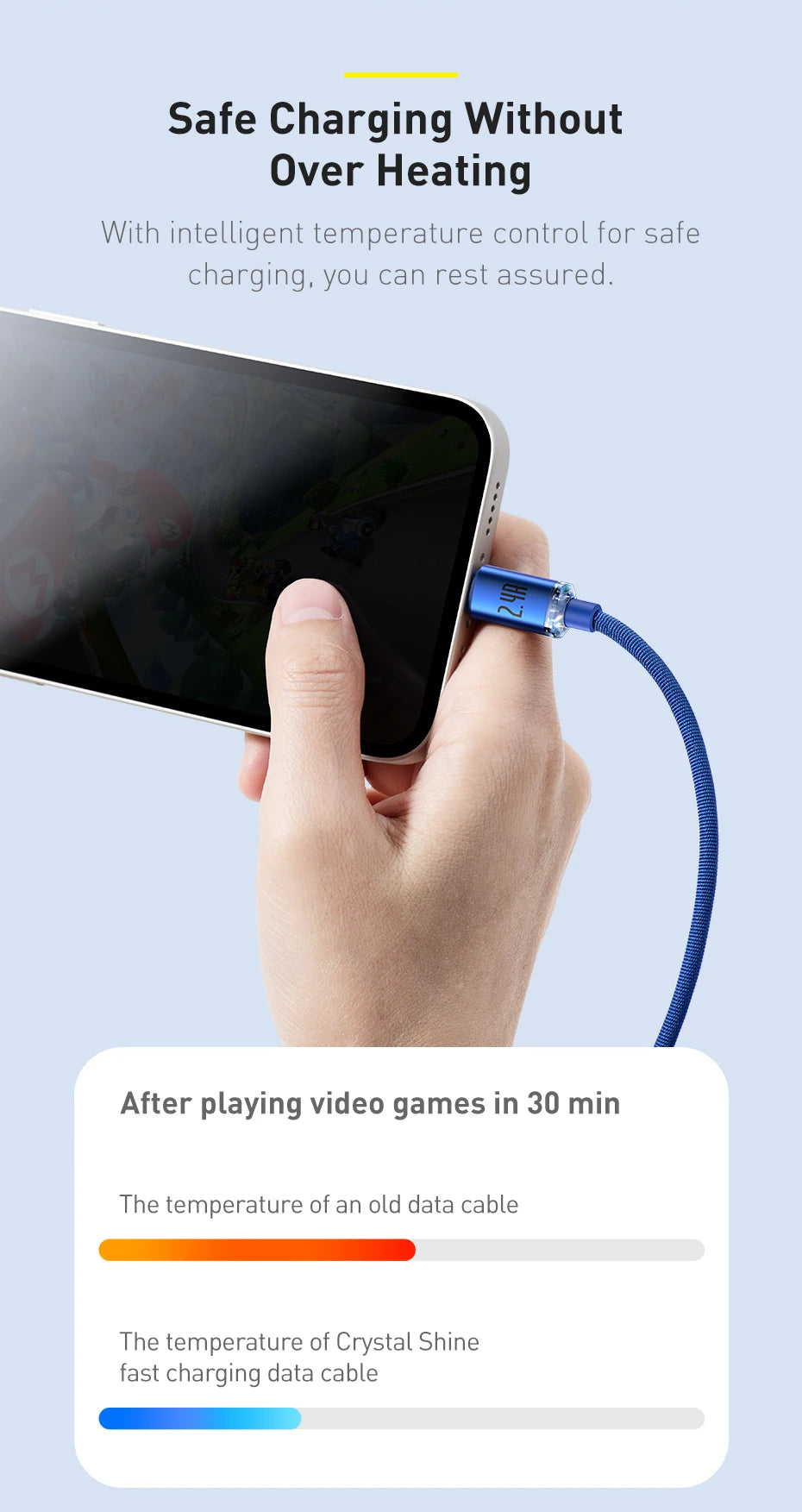 Baseus USB Cable For iPhone 14 13 12 Pro Max X XR XS 8 7 6s 6 iPad Fast Data Charging Charger USB Wire Cord Mobile Phone Cables