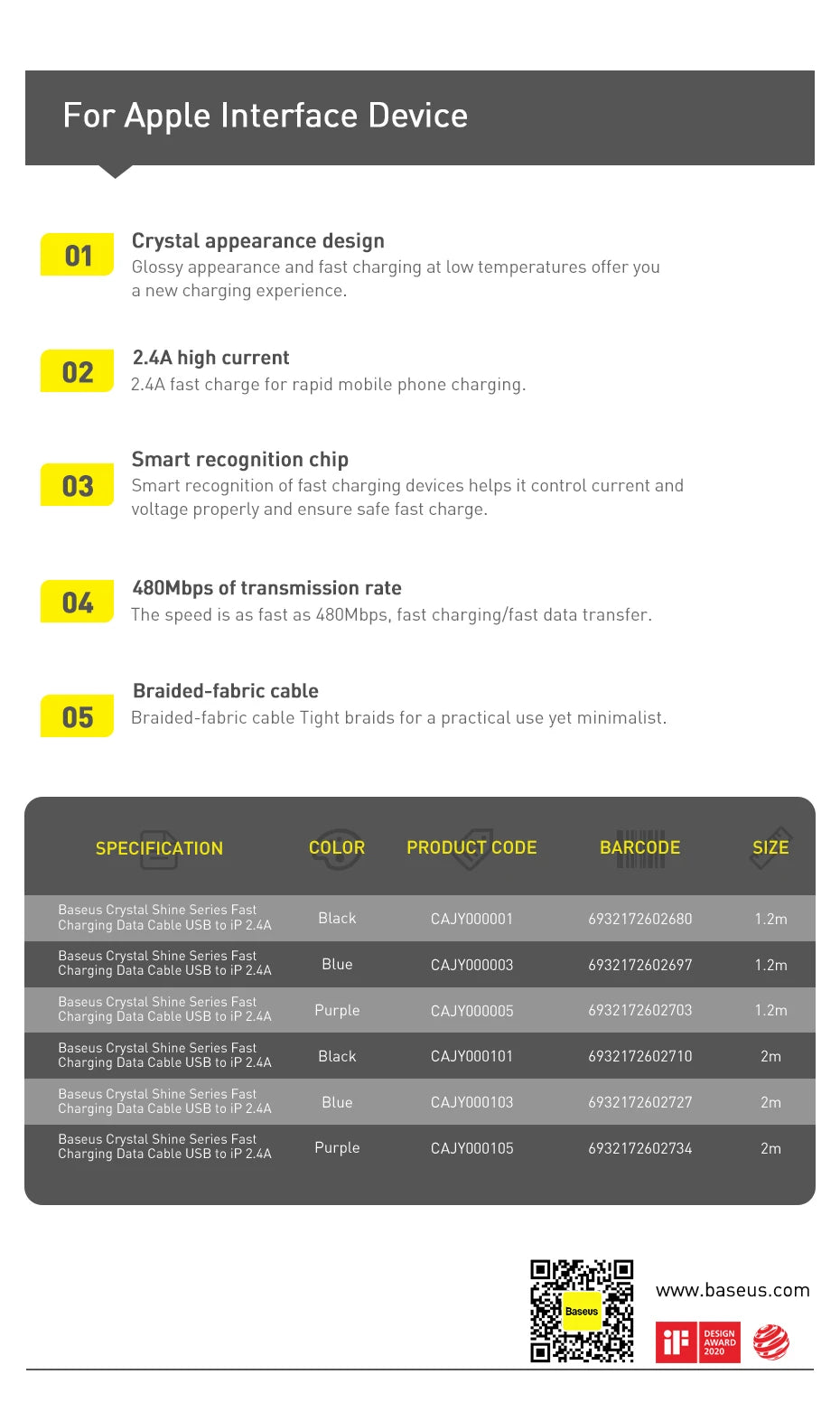 Baseus USB Cable For iPhone 14 13 12 Pro Max X XR XS 8 7 6s 6 iPad Fast Data Charging Charger USB Wire Cord Mobile Phone Cables