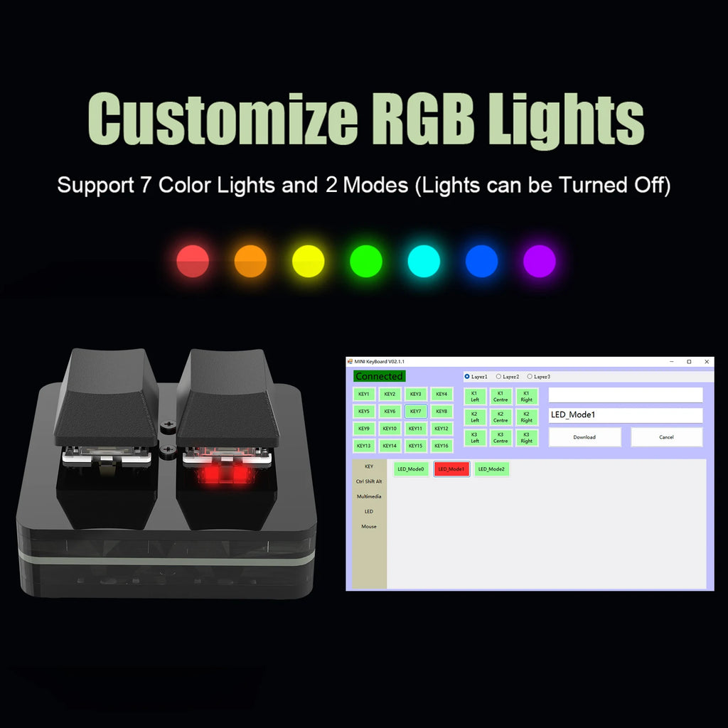 USB-C Customized Keyboard Mini Copy Paste 2 3 Keys with RGB Light Multimedia Knob Mechanical Hot Swap Programmable Macro Keypads