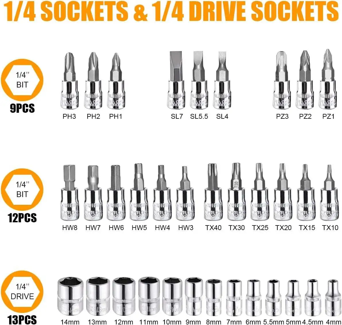 46PCS Master Mechanic Tool Kit with 3/8" Ratchet, SAE/Metric Sockets, Torx/Hex Bits, Extension Bars - Professional Grade -001
