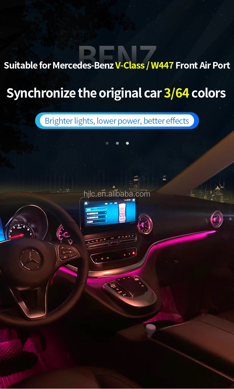 Car Accessories  Led Headlights Best Performance and Quality H7 Led Headlight Bulb High Power Projector Headlight
