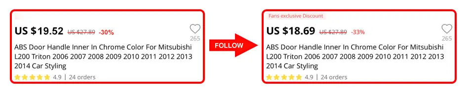ABS Tail Light Cover For Ford Ecosport 2013 2014 2015 2016 2017 Rear Lamp Decoration Car Accessories