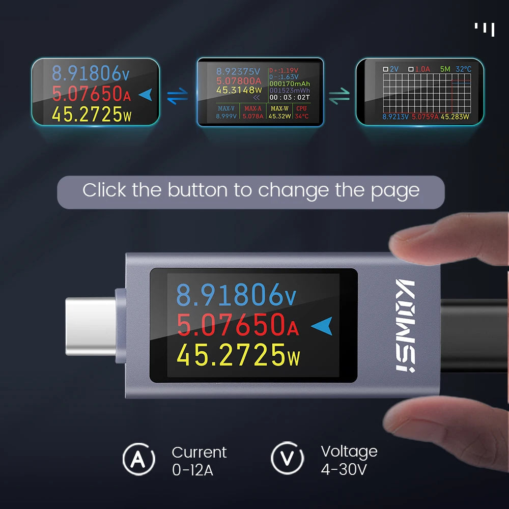 Type-C Current Voltage Capacity Phone USB Tester DC 4-30V 0-12A Power Meter Tester PD Mobile Power Detector Test