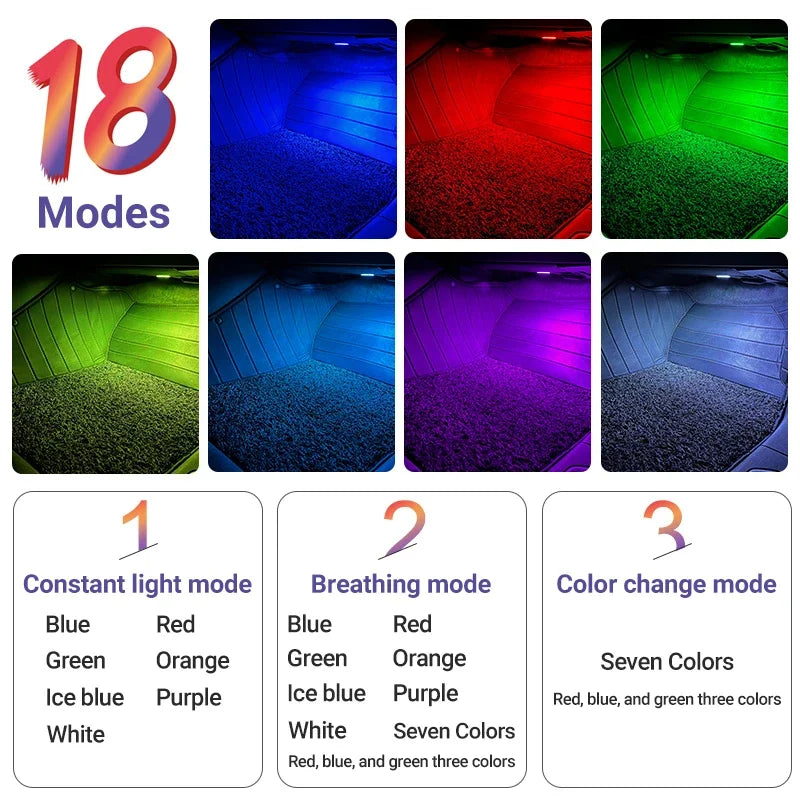 Car Footwell Lights Accessories For Skoda Octavia Pro A8 MK4 Superb 3 Rapid Kodiaq Karoq For Seat Leon MK3 Ibiza Ateca Toledo