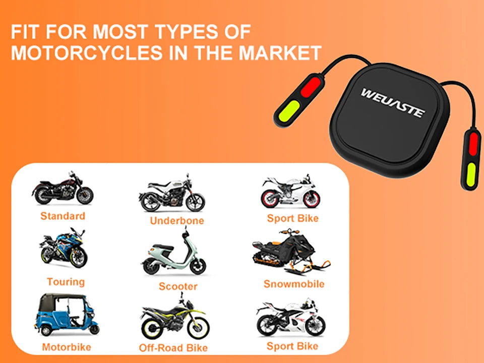 Motorcycle Safety Kit 24GHz BSD Radar Blind Spot Monitor & Lane Change Alarm IP67 Waterproof Moto Warning System accesorios moto