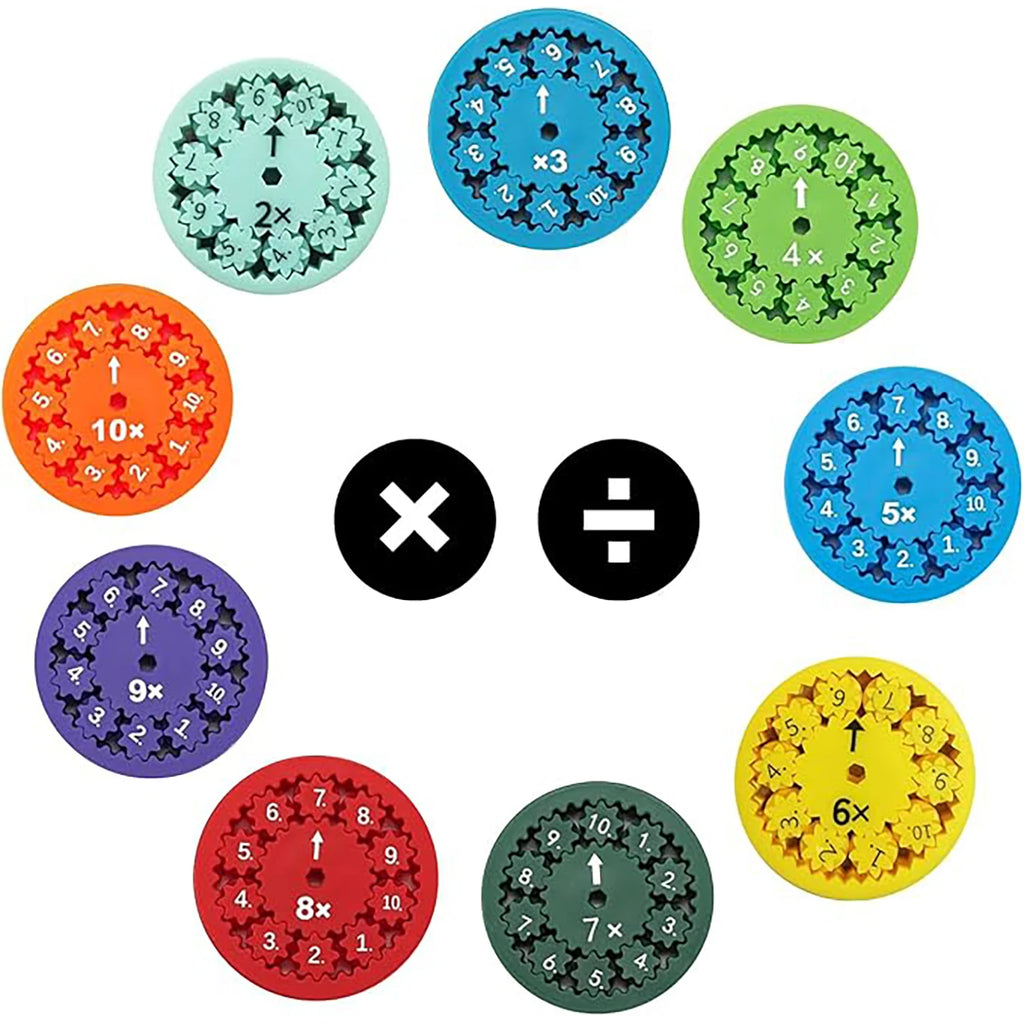 Math Fidget rotator, addition, subtraction, multiplication, and division games for learning mathematics and educational toys
