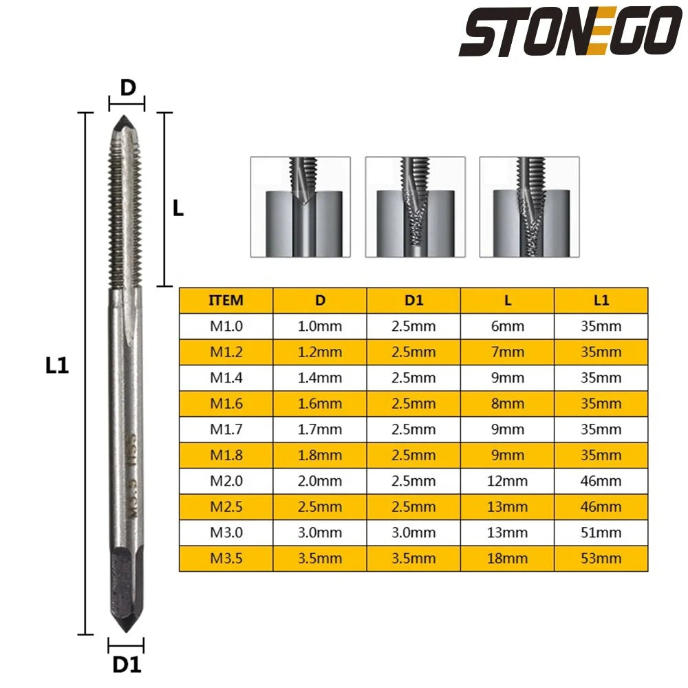 STONEGO 5PCS/7PCS Bearing Steel Taper Hand Spiral Point Straight Fluted Screw Thread Hand Tap Drill M3/M4/M5/M6/M8/M10/M12