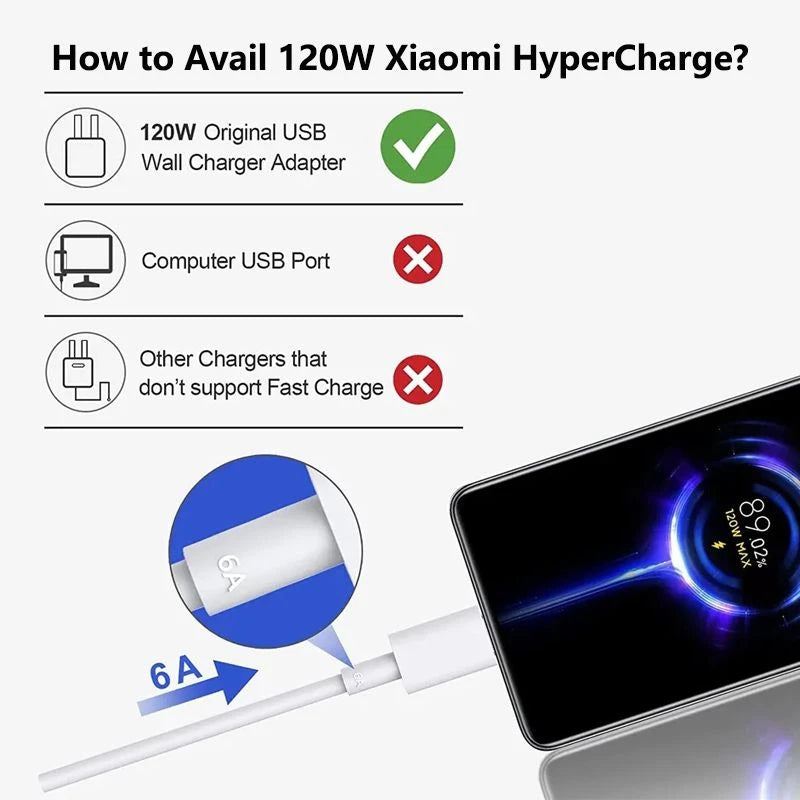 Original Xiaomi 6A 120W USB C-type ultra fast charging cable Xiaomi Mi 13 12 Pro Realme POCO 12 Turbo fast charging data cable