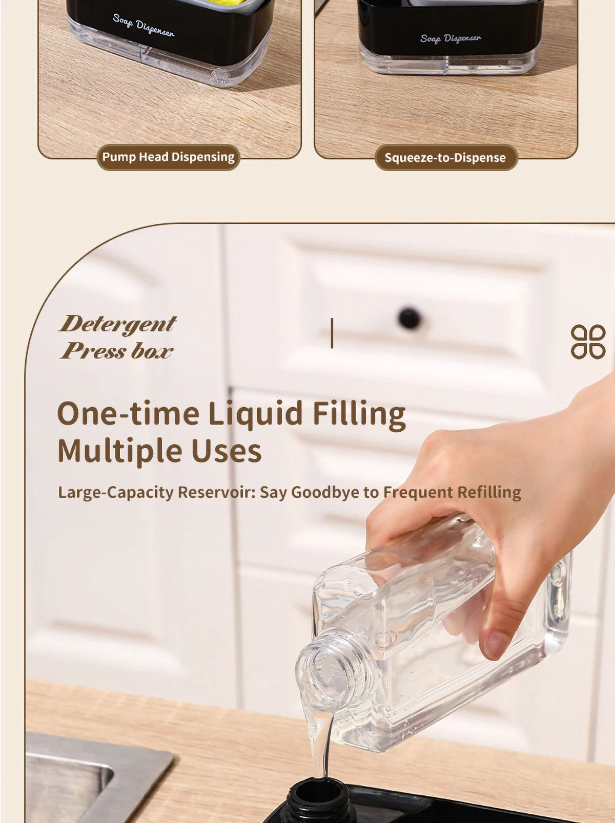Dishwasher Dispenser, Press Type Manual Soap Dispenser, 2-in-1 Liquid Dispensing Methods, Easy to Detachable and Washable Sponge