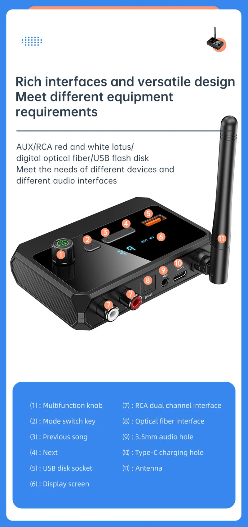Bluetooth 5.3 Audio Receiver Support USB U-Disk Play Wireless Adapter R/L 2 RCA/3.5MM AUX/Optical Fiber Jack For Car Kit Speaker