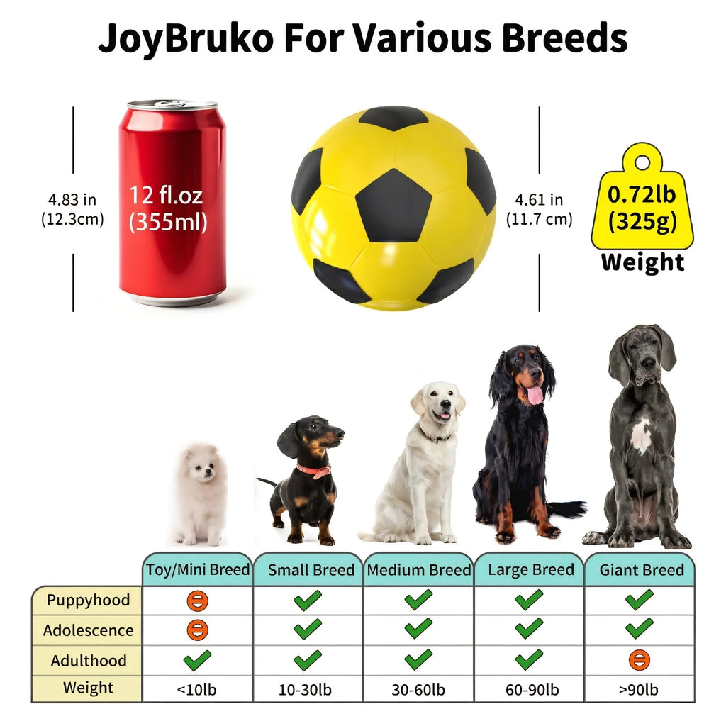 Interactive Dog Toys Treat Dispensers, Dog Giggle Treat Ball Rewards Puzzle Squeaky Soccer Ball, Mental Stimulation