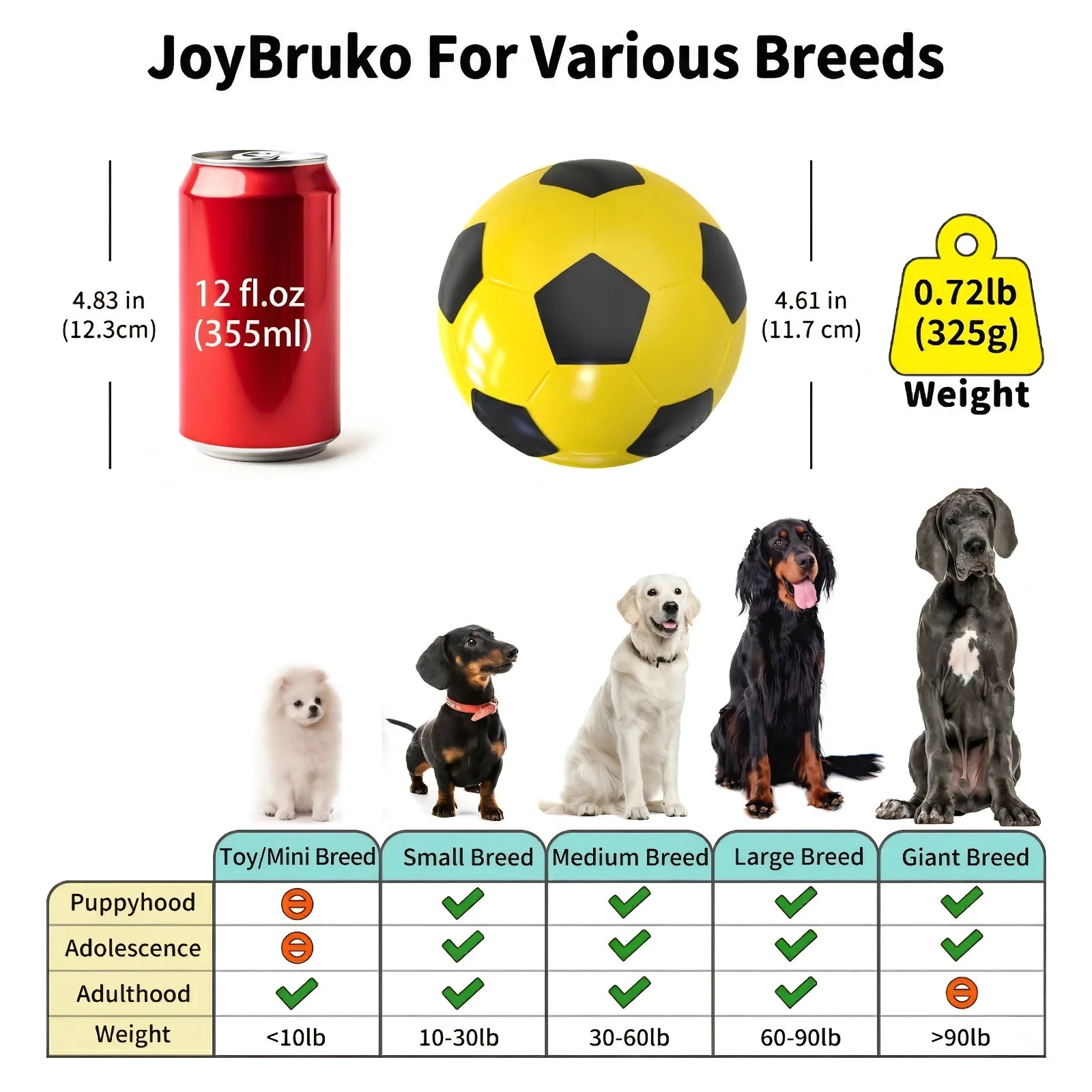 Interactive Dog Toys Treat Dispensers, Dog Giggle Treat Ball Rewards Puzzle Squeaky Soccer Ball, Mental Stimulation