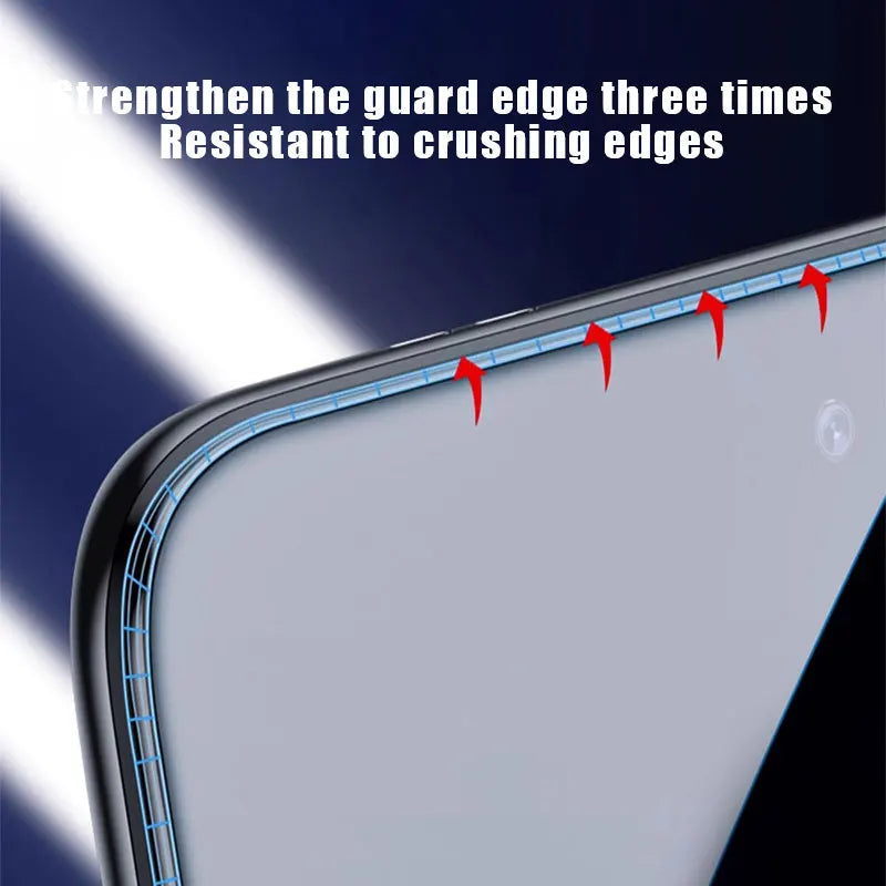 3pcs tempered glass for Motorola Moto G 5G Moto G Play(2021) protective film Moto G Moto G Power(2024) Moto G Stylus 5G(2022)