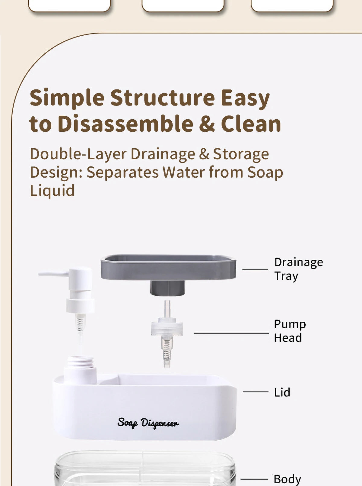 Dishwasher Dispenser, Press Type Manual Soap Dispenser, 2-in-1 Liquid Dispensing Methods, Easy to Detachable and Washable Sponge