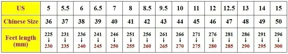 Men Leather Casual Shoes Outdoor Thick Sole Men Work Boots Comfortable Walking Sports Shoes for Men Designer Anti-Slip Men Shoes