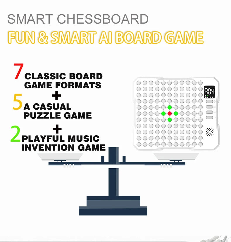14 in 1 Multifunctional Smart Board Game Electronic Chess Backgammon Go Tic-Tac-Toe Whack-a-Mole Combe for Kids Educational Toy