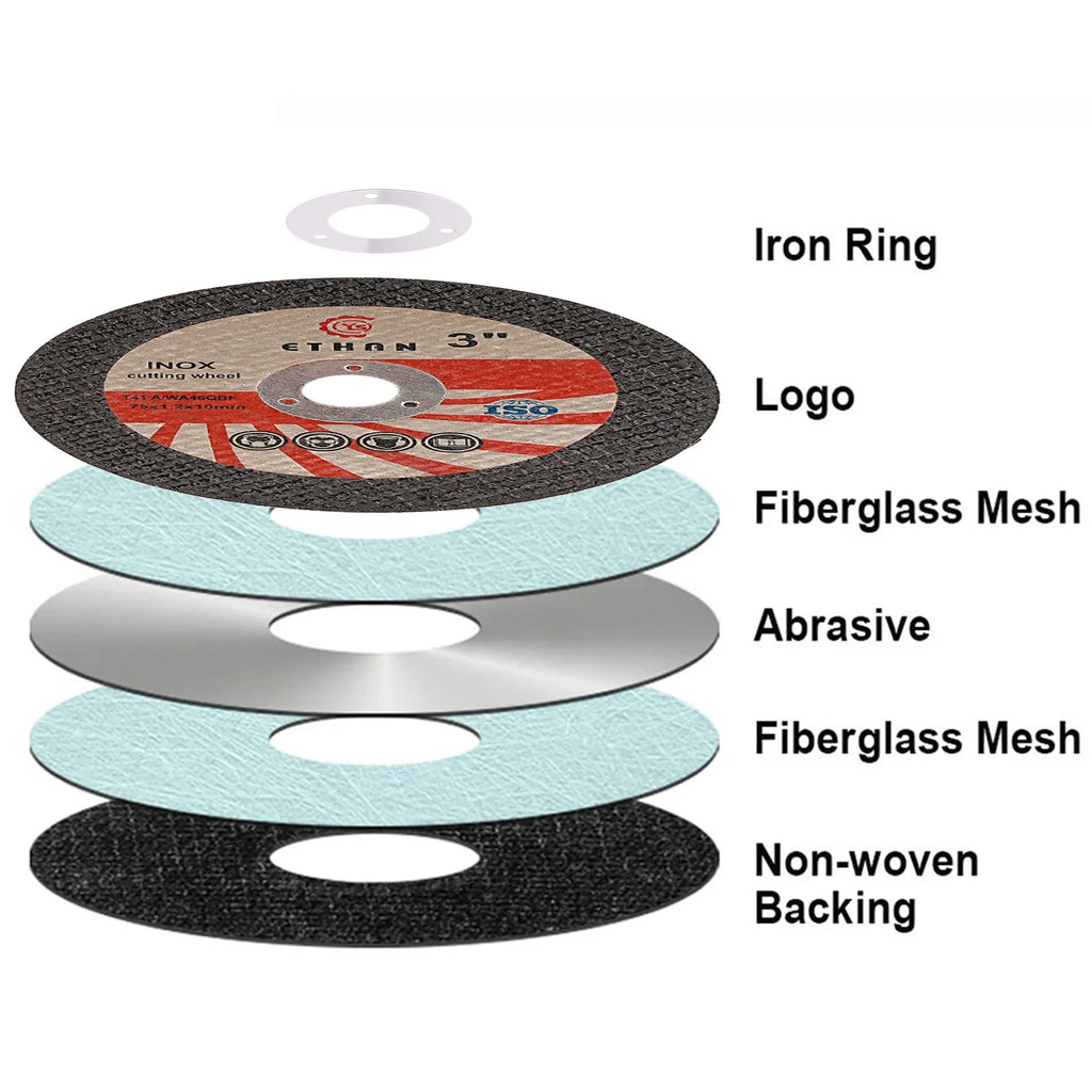 5/10pcs 3 Inch Resin Cut Off Wheel Mini Metal Cutting Disc 75mm Diamond Saw Blade for Angle Grinder Metal Wood Pvc Cutting